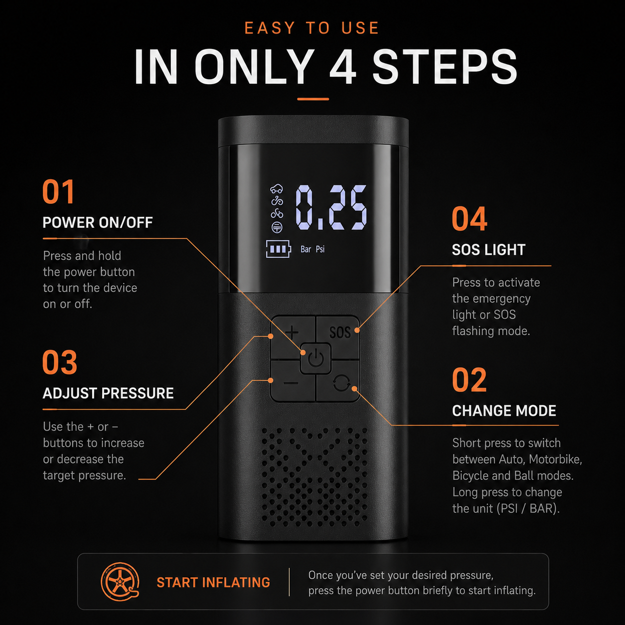 VoltAir Pro