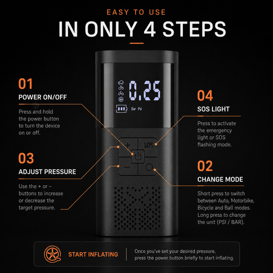 VoltAir Pro